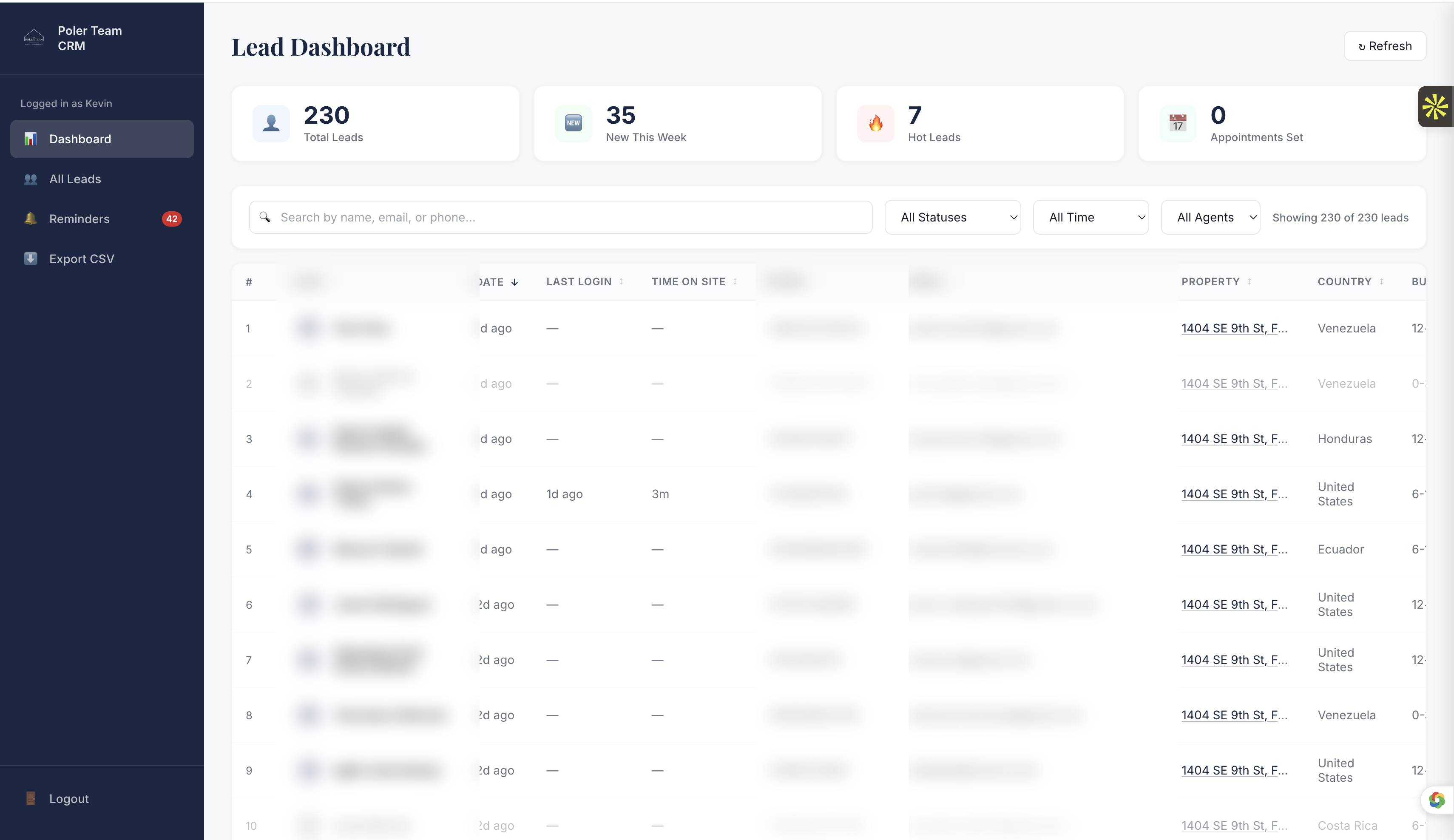 Lead dashboard